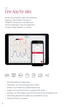 MYeBOX Anschluss mit Effizienz-6