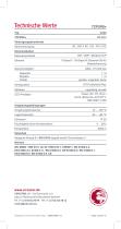 RS-232 / 485 - Ethernet Konverter Leistungsstärker, vielseitiger, industrieller!-4