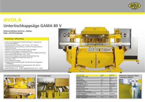 Gama 80V