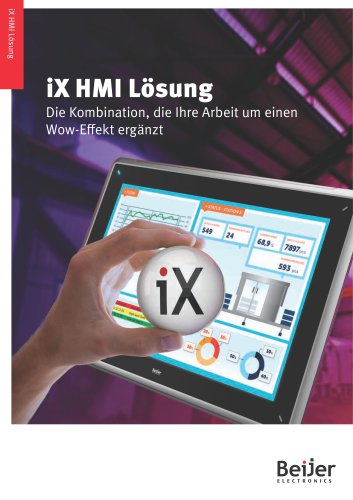 iX HMI Solution