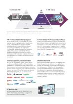 iX HMI Solution - 7