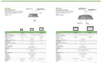 Panel PC TxX-3