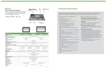 Panel PC TxX-4