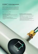 sensorik-2