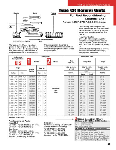 43-45.pdf: Type CR Honing Units