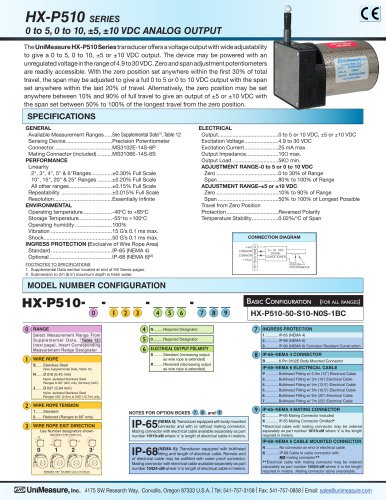 HX-P510 SERIES