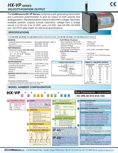 HX-VP SERIES