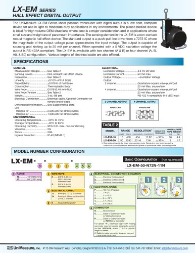 LX-EM SERIES