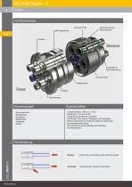 MULTILINE Adaptiv + E Katalog-14