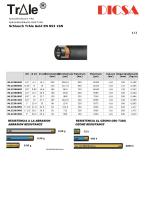 Schlauch TrAle Gold EN 853 1SN-1