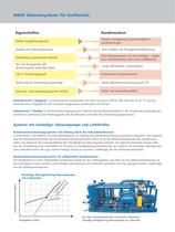 Vakuumpumpen und Kompressoren für Kraftwerke - 3