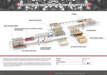 Opti-Solutions - 7