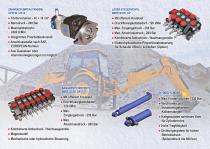 Hydraulikkomponenten für Radlader - 2