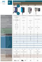Katalog kurzform - 13
