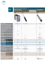 Katalog kurzform - 15