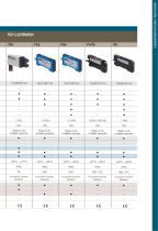 Katalog kurzform - 16