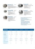 Trantorque Wellenspannsätze - 3