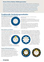 Trantorque Wellenspannsätze - 4