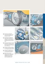 Trantorque Wellenspannsätze - 7