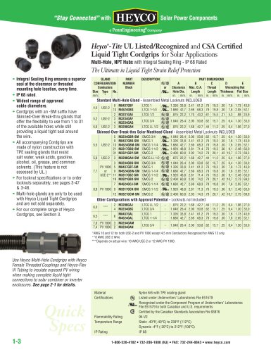 Heyco&reg; -Tite UL Listed/Recognized and CSA Certified Liquid Tight Cordgrips