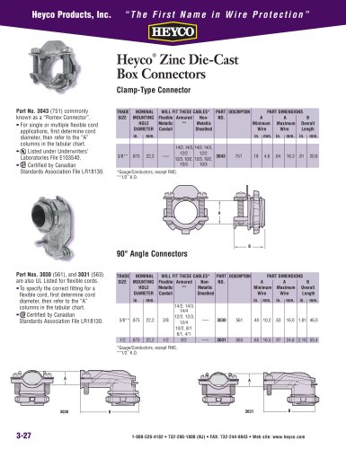 Heyco&reg; Zinc Die-Cast Box Connectors Clamp-Type Connector