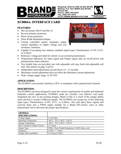 INTERFACE CARD