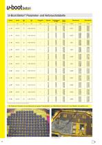 U-BOOT® BETON-9