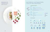 MultiFresh GASTRONOMIE-3