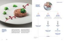 MultiFresh GASTRONOMIE-9