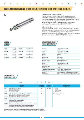 ISO 6432 STAINLESS STEEL MINI-CYLINDERS ø16-25