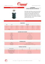 AXIAL SLIDER VALVES