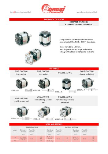 COMPACT CYLINDERS CYLINDERS UNITOP - SERIES CU