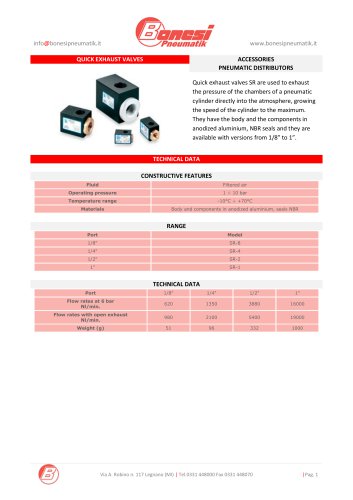 QUICK EXHAUST VALVES