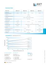 Nano-Line-2