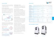 Vario-Line-2