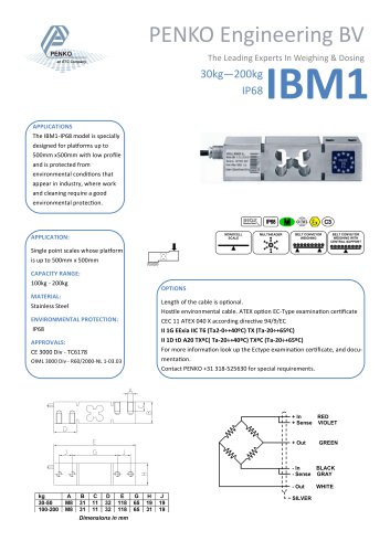 ASL IBM1 IP68