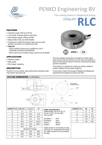 REL RLC