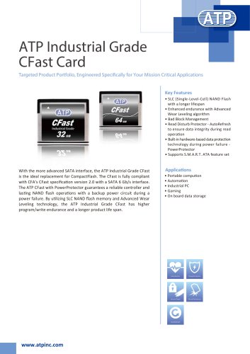 CFast Card