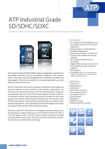 SD/SDHC/SDXC Card