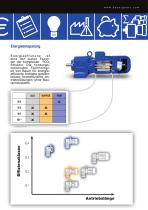 Bauer TCO - Total Cost of Ownership - 5