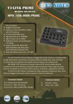 16 Port- MILGRADE WIFI ROUTER