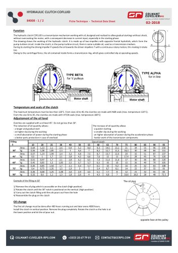 HYDRAULIC CLUTCH COFLUID