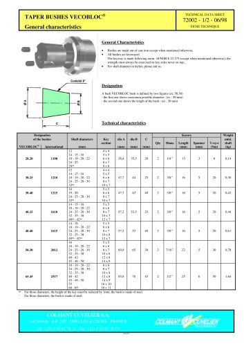 Taper bushes VECOBLOC