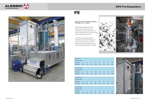 Zhongji EPS Pre-Expanders With CE