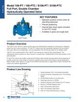 106 / S106-PT / PTC Product Guide