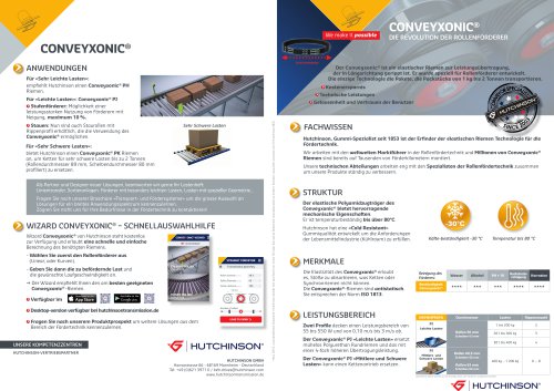 Conveyxonic® (Vorstellung des Hutchinson Conveyxonic® Riemens und seinen technischen Daten)