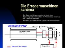 ERREGERMASCHINEN BRUSHLESS - 8