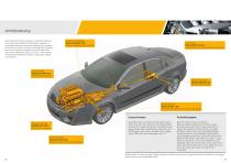 Auto, Motor, Klüber Lubrication - 10
