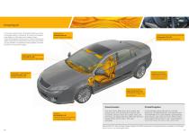 Auto, Motor, Klüber Lubrication - 6