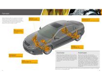 Auto, Motor, Klüber Lubrication - 8